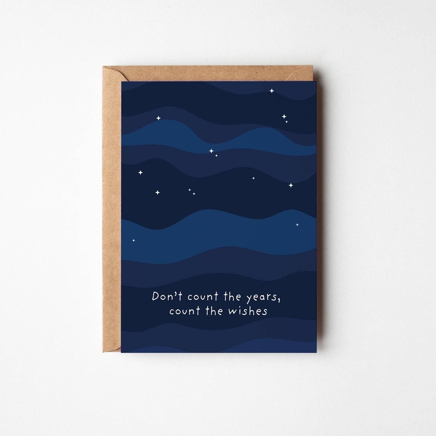Birthday Wishes Card